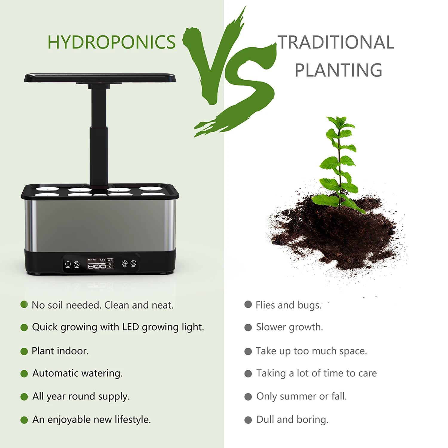 Hydroponics Growing System With Wifi App, 8 Pods Soilless Planting Kit 7