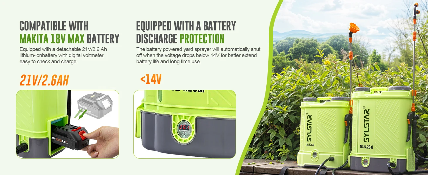 Hydroseeding Agriculture Sprayer 4 Gallon Battery Powered Backpack Sprayer For Lush Green Grass Plantation 3